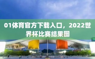 01体育官方下载入口，2022世界杯比赛结果图